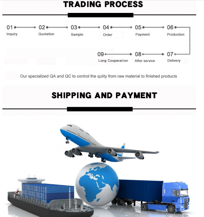 বৈদ্যুতিকভাবে কালো পরিবাহী ফিল্ম উচ্চ প্রতিরোধের পিই ব্যাগ এবং TENS ইলেক্ট্রোড জন্য Antistatic প্লাস্টিক ফিল্ম 5